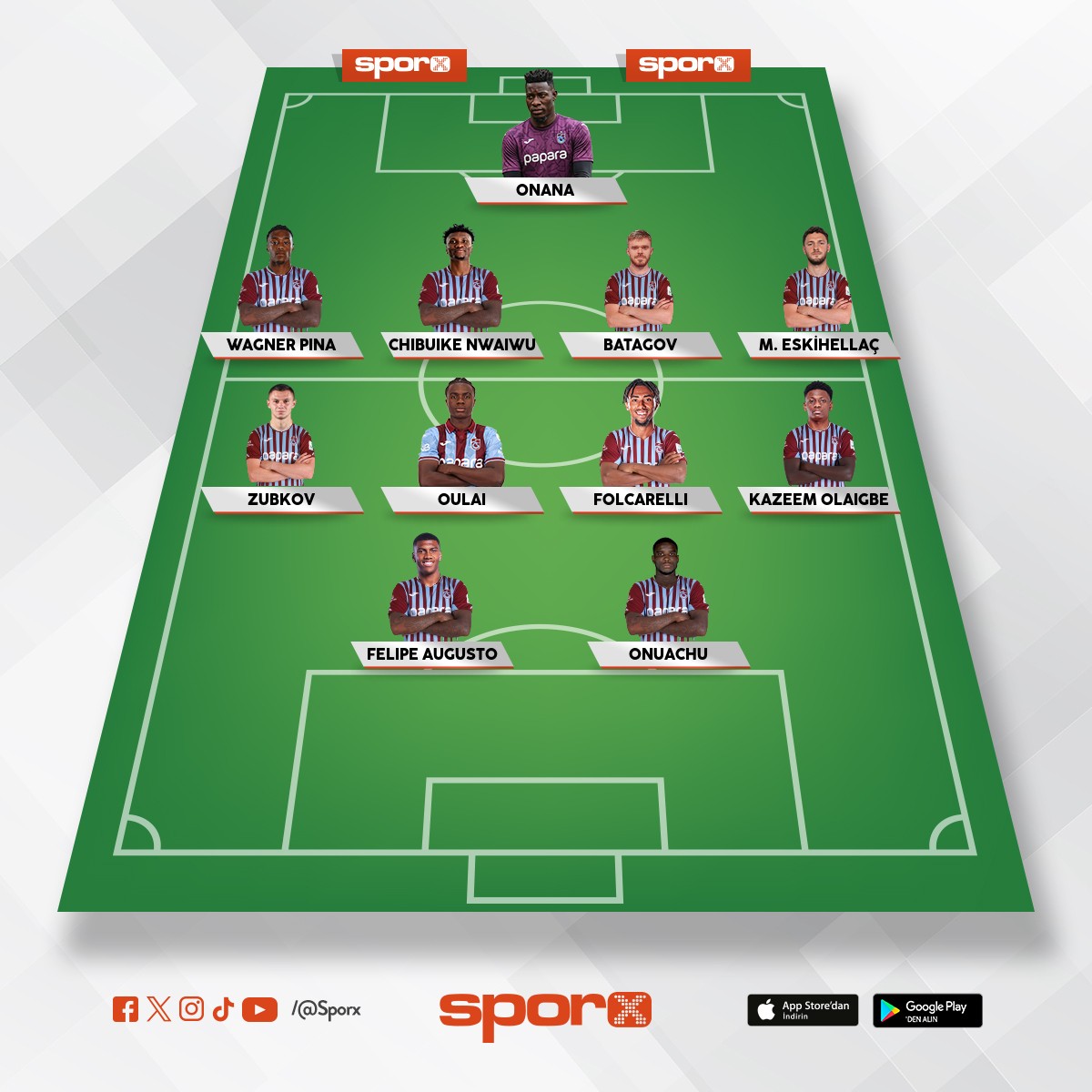 TRABZONSPOR KADROSU 61