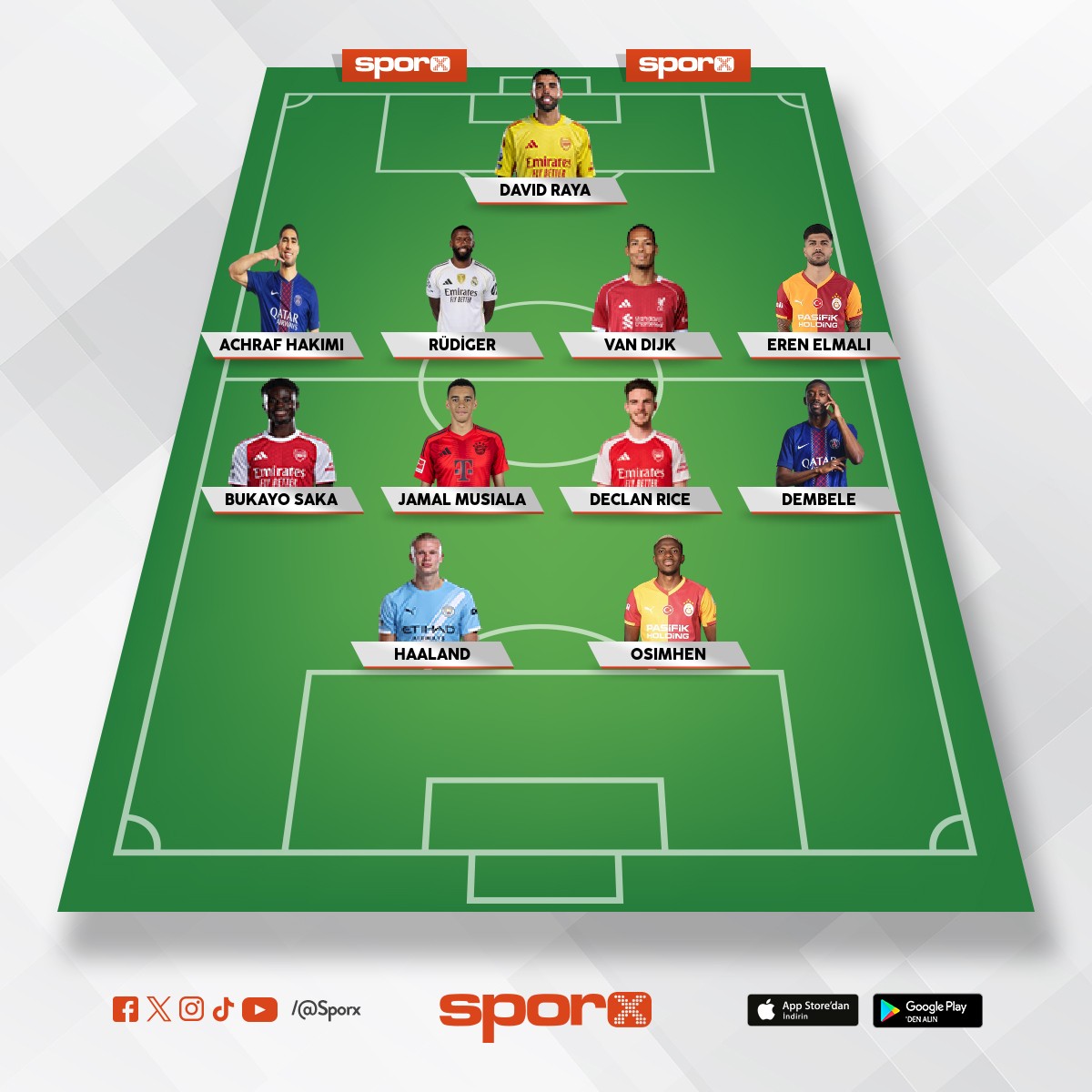 �ampiyonlar ligi kazan�r bu kadro 