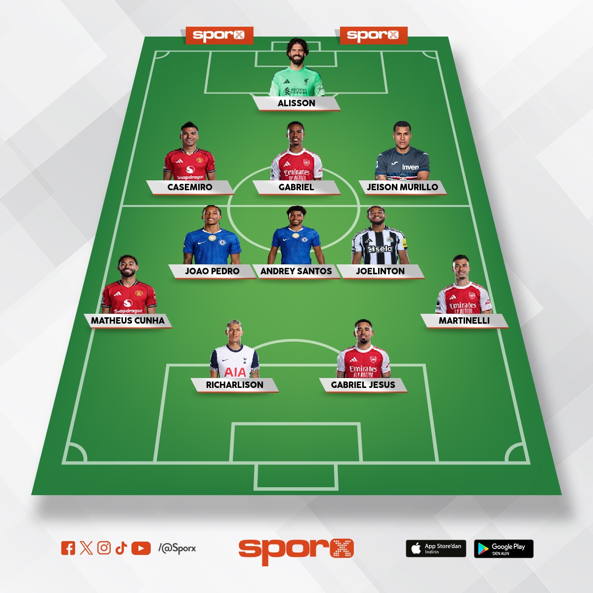 Premial lig Brezilyal� 11