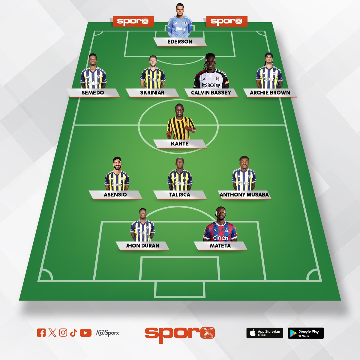 Ben abartt���m� d���nm�yorum ��yle bir kadro kurmak ne kadar zor olabilir...