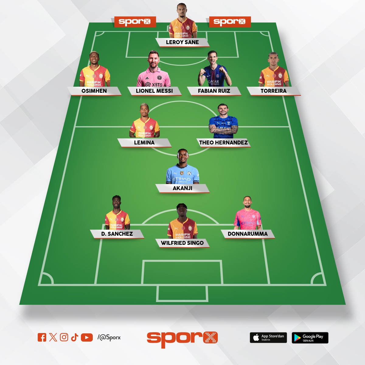 �ampiyonlar ligi �ampiyonu galatasaray