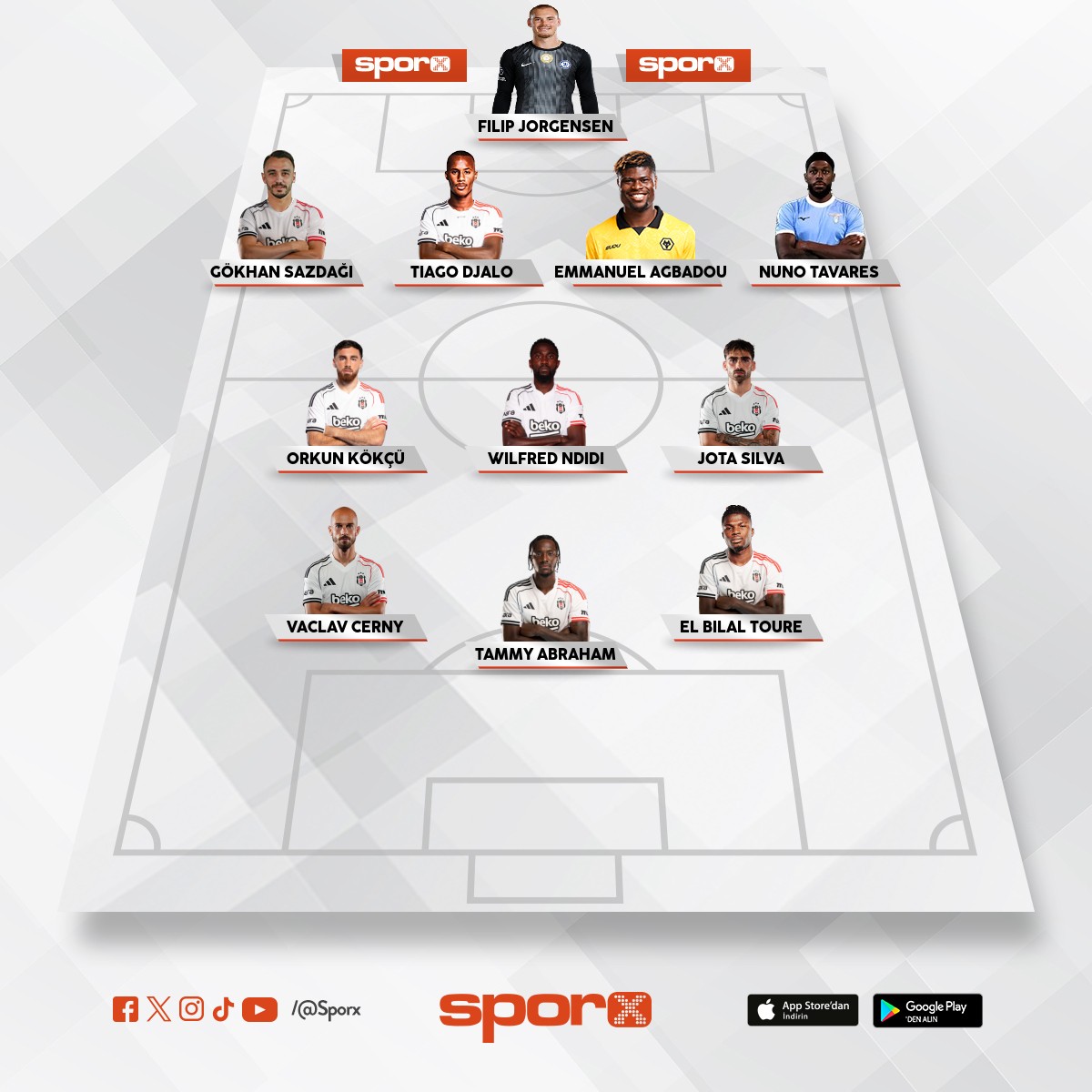 �ubatta muhtemel kartal 