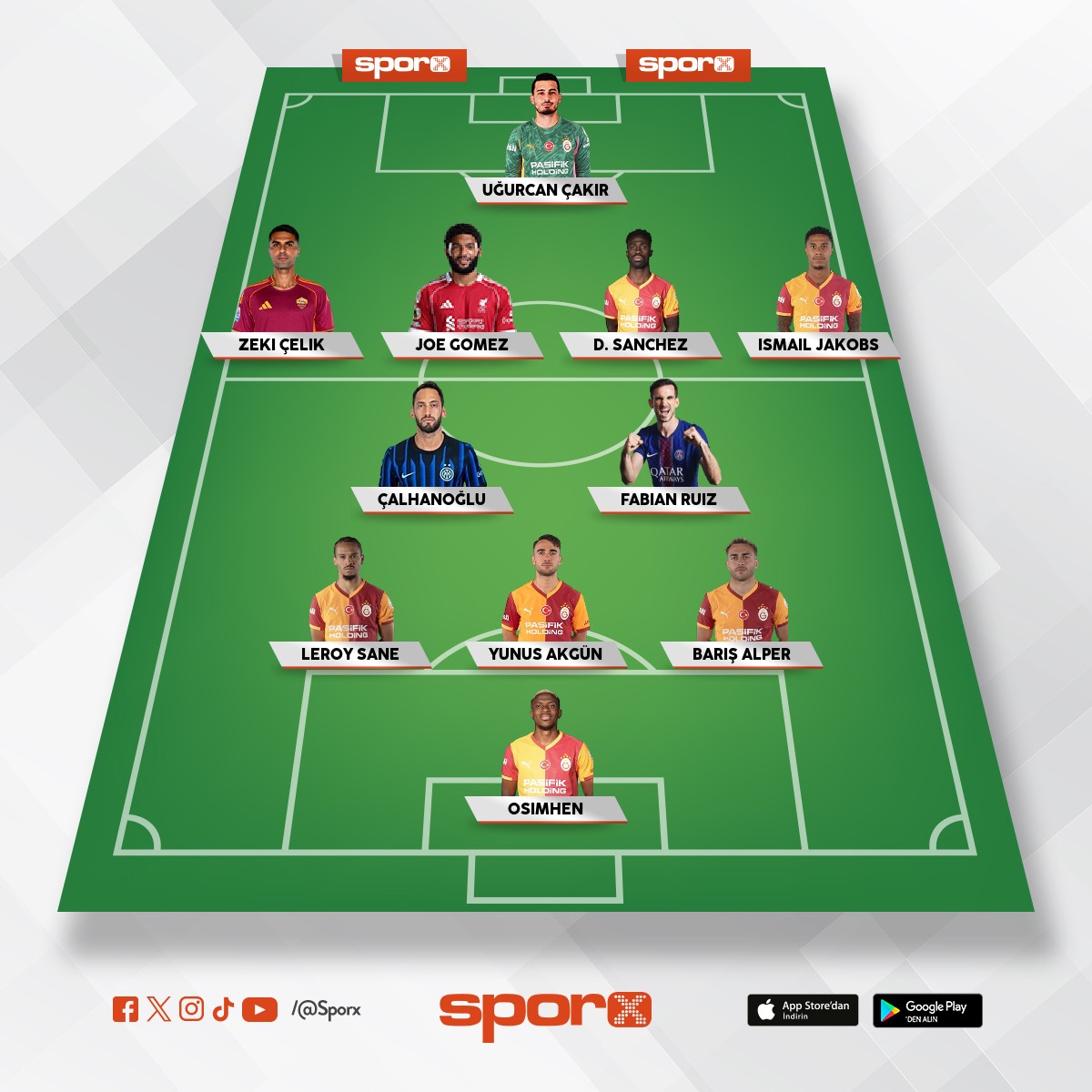 B�yle olmas� gerekiyor 