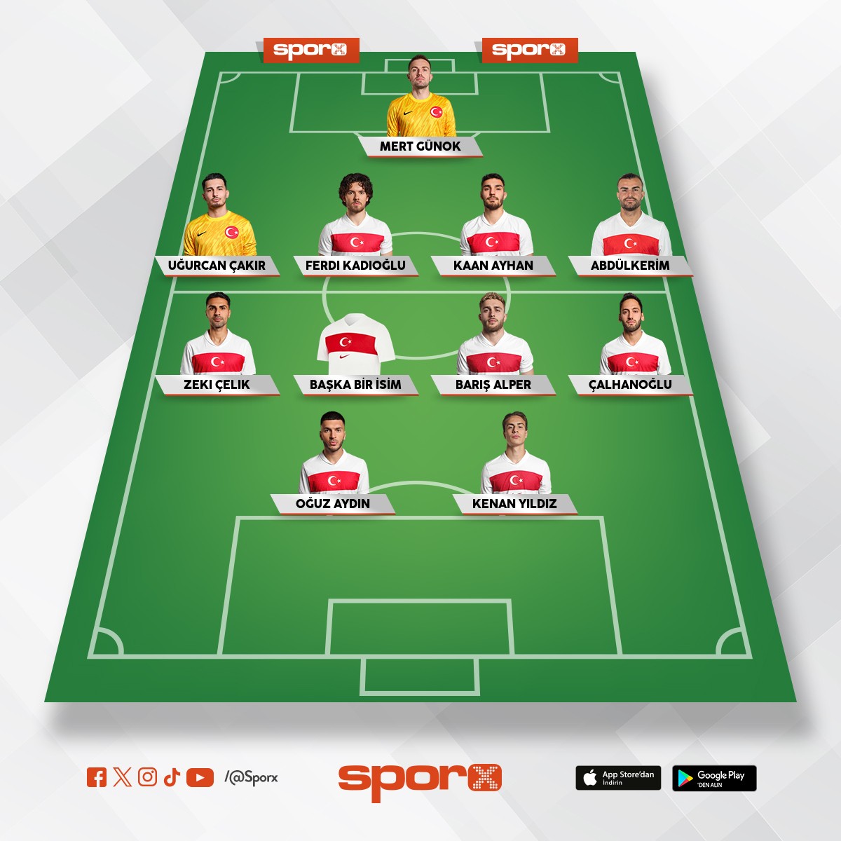 tshdyd6rue7e7y3738eiru3idbxbxh3je