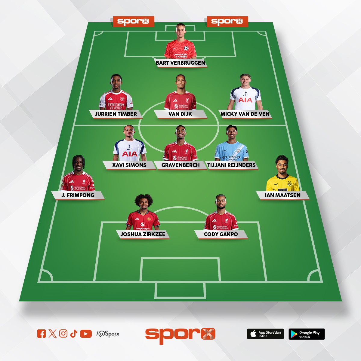 Premial lig hollandal� 11