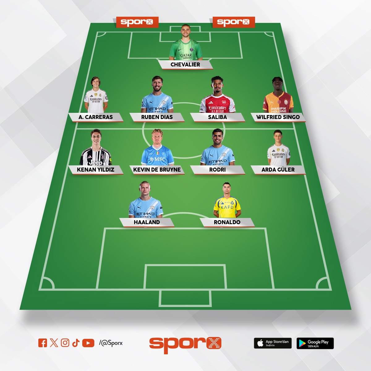 Gooooolaaaaaaazoooooooo