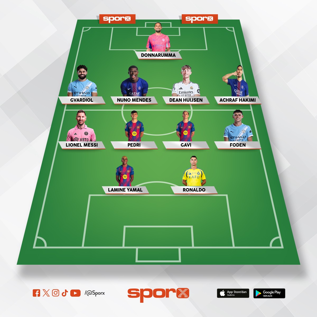 D�nya y�ld�z starlar�