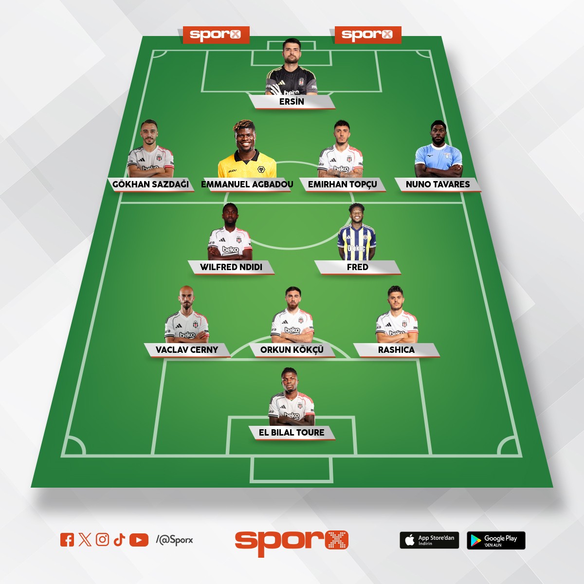 Be�ikta� ideal olmayan 11