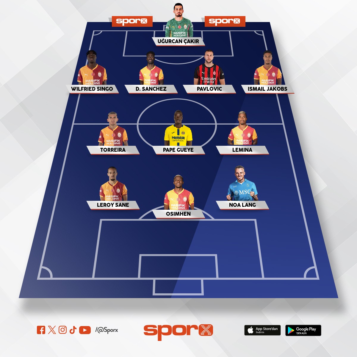 atletico ile c�ty i do�du�una pi�man edecek kadro 