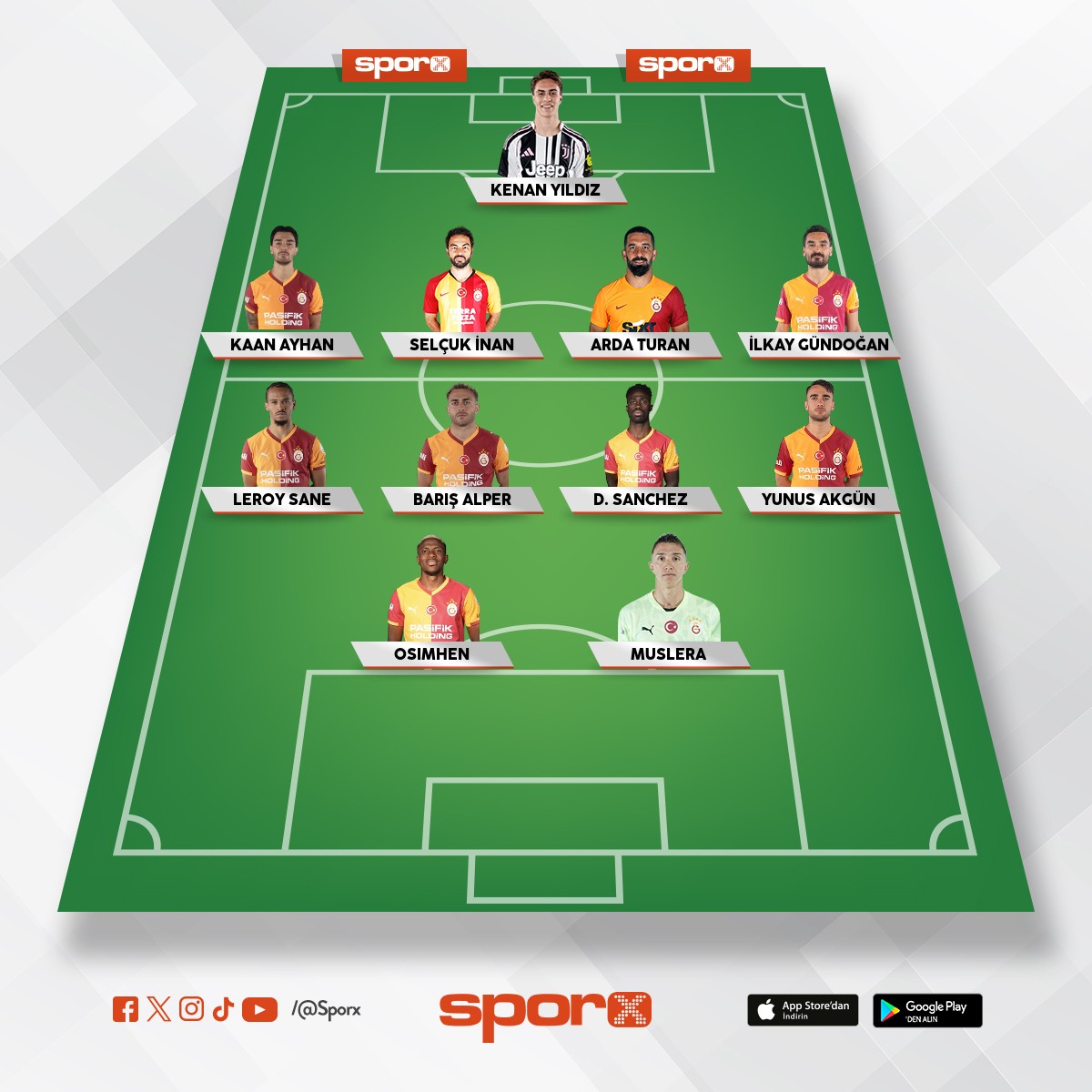 Bar�� Alper ka� tane kald� Atat�rk � Bak �unu sil ark�