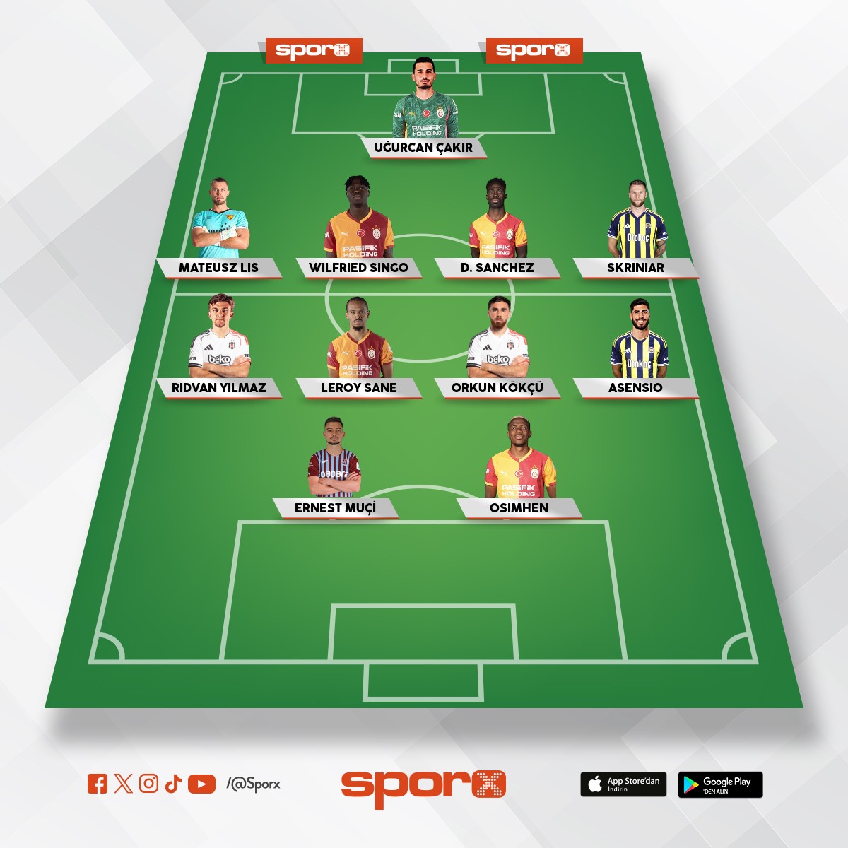 s�per  lig  kadrosu