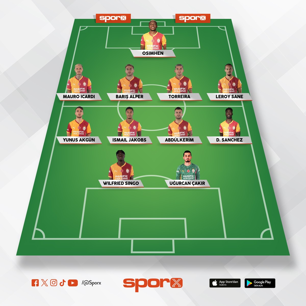 ???Champions League ??