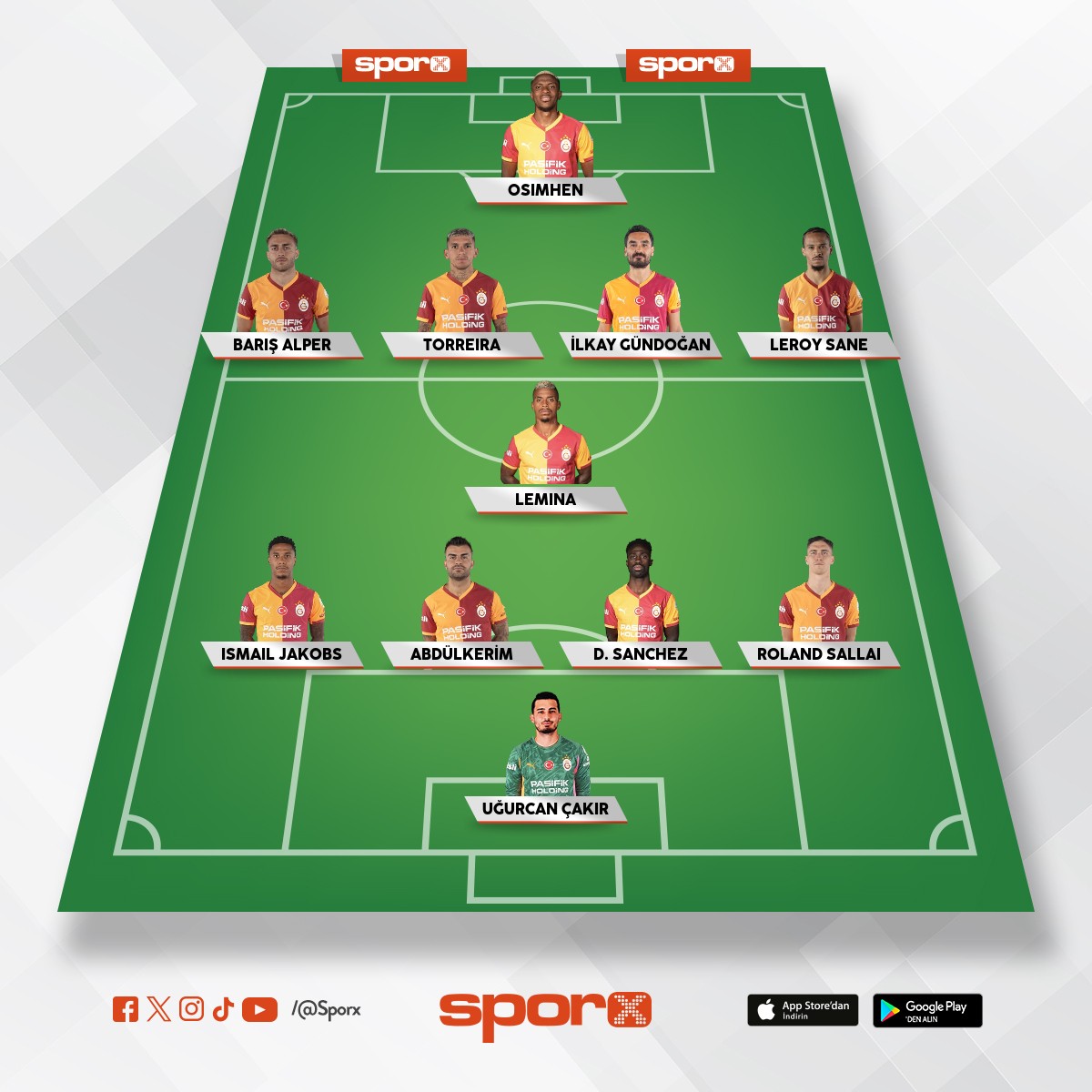 GS - A.Madrid ilk 11