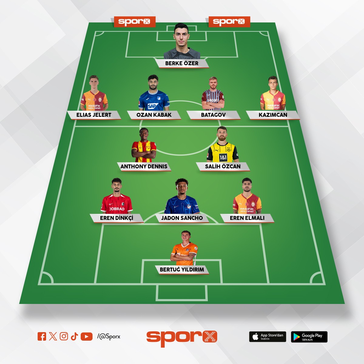 Galatasaray future's 