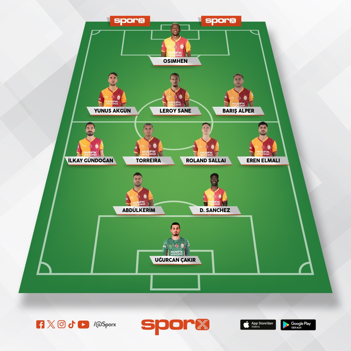 Kahraman lar vurdu�unuz gol olsun