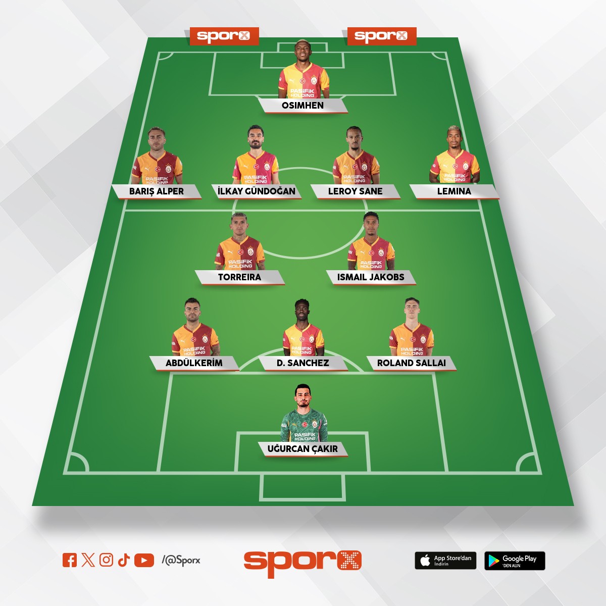 UCL �AMP�YONLAR L�G� �AMP�YONU