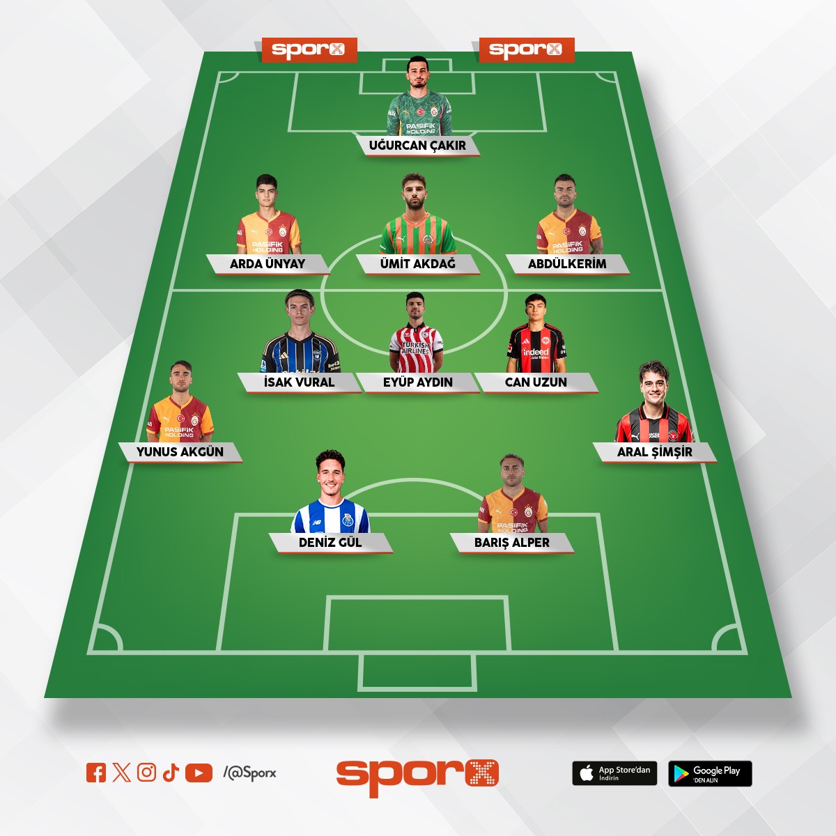 Galatasaray yerli kadrosu 