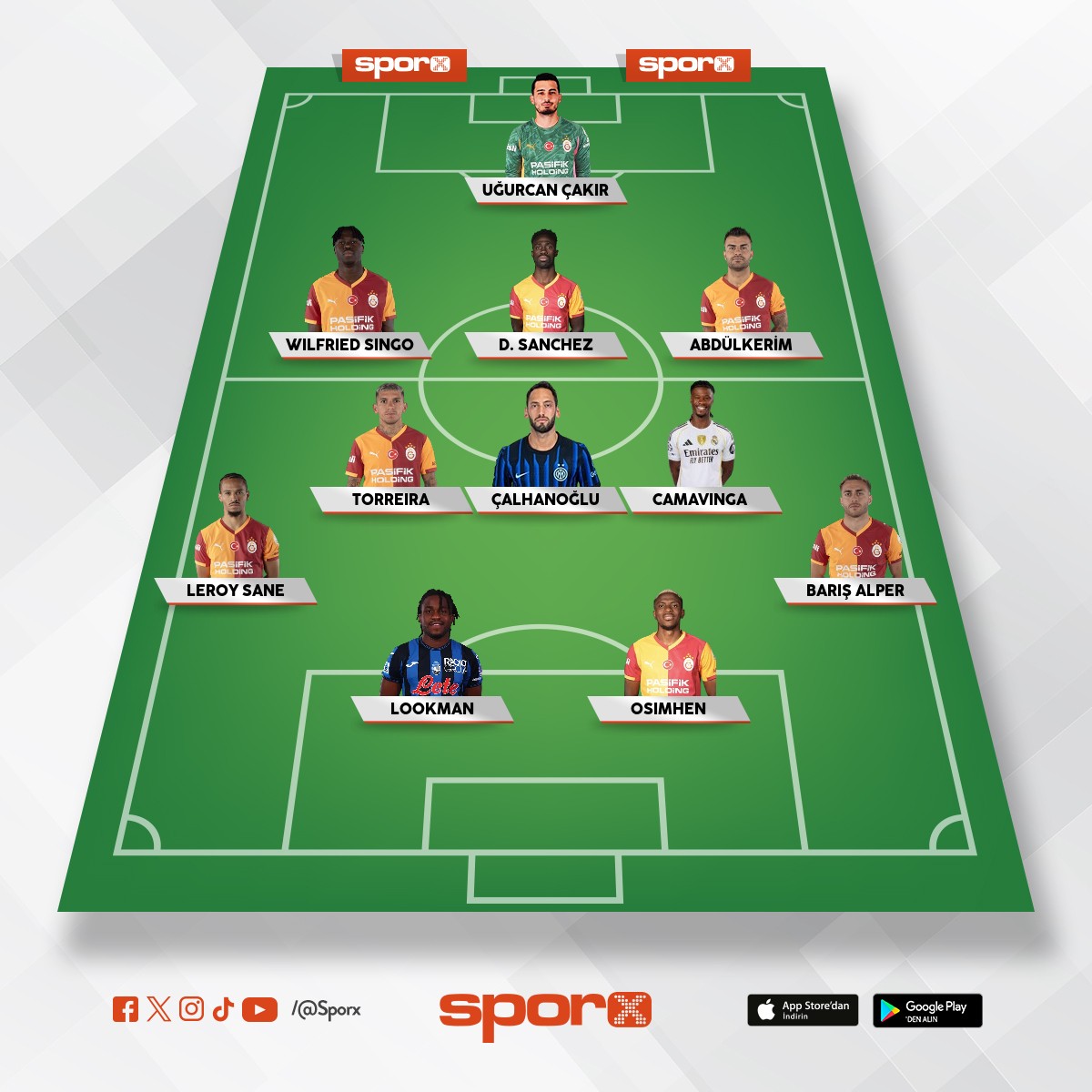 Gs �ampiyonlar Ligi 