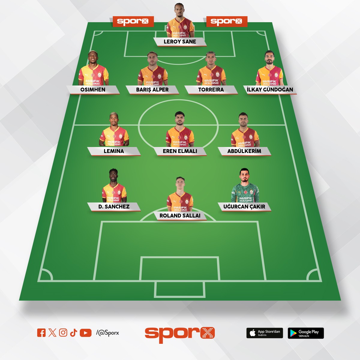 Atletico Madrid ilk 11