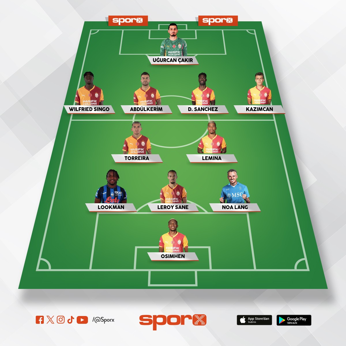 ��yle 1 kadro olsa ligide al�r�z,UEL de al�r�z ziraat kupas�n� da al�r�z...