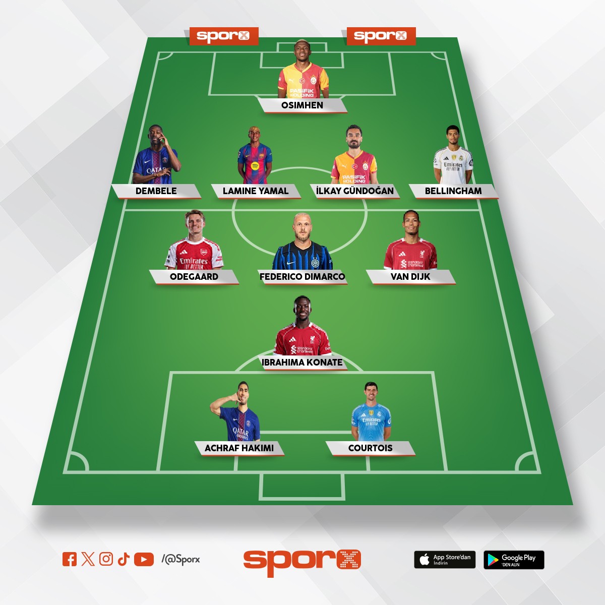 y�ld�zlar kadrosu