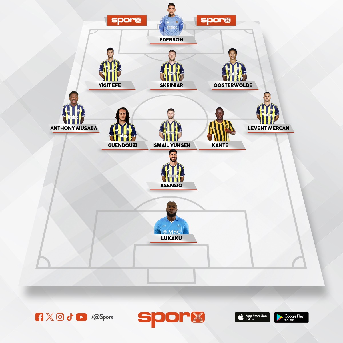 �� yapar bu kadro Tedesco ile !! 