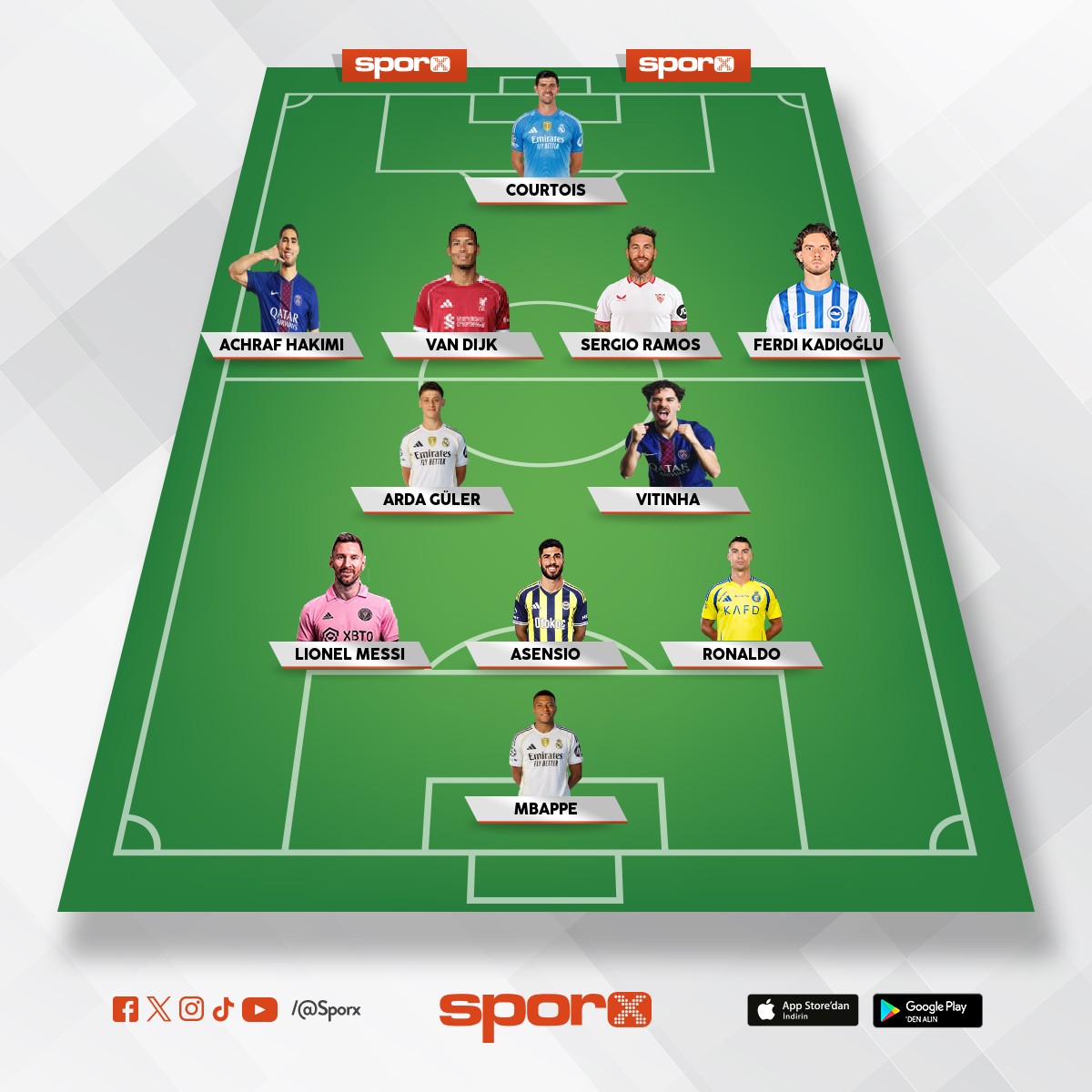 Mahmut Suat G�ne� 