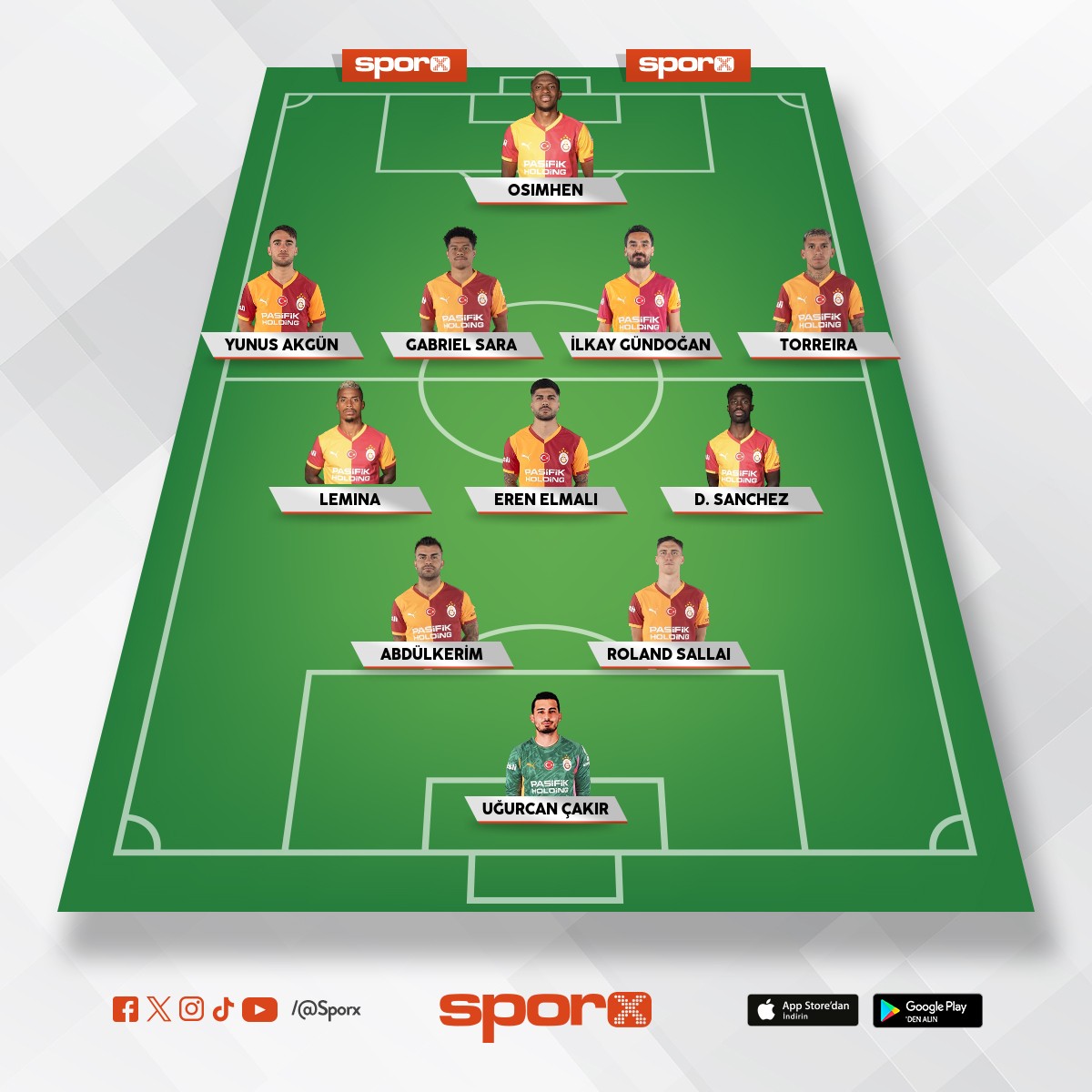 Atletico Madrid de kar�� muhtemel ilk 11 imiz