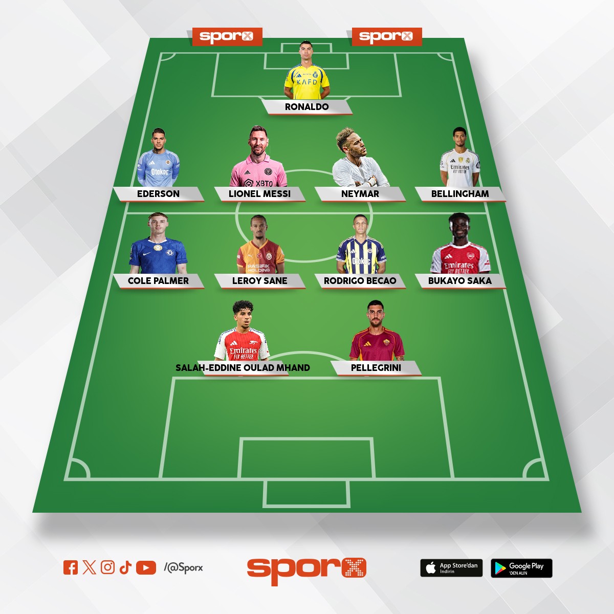 d�nya s�per 1.rinci lig.
Avrupa �lke vetak�mlar� s�per.


s�per 1 lig tak�mlar �lke.


�lkeler tak�m