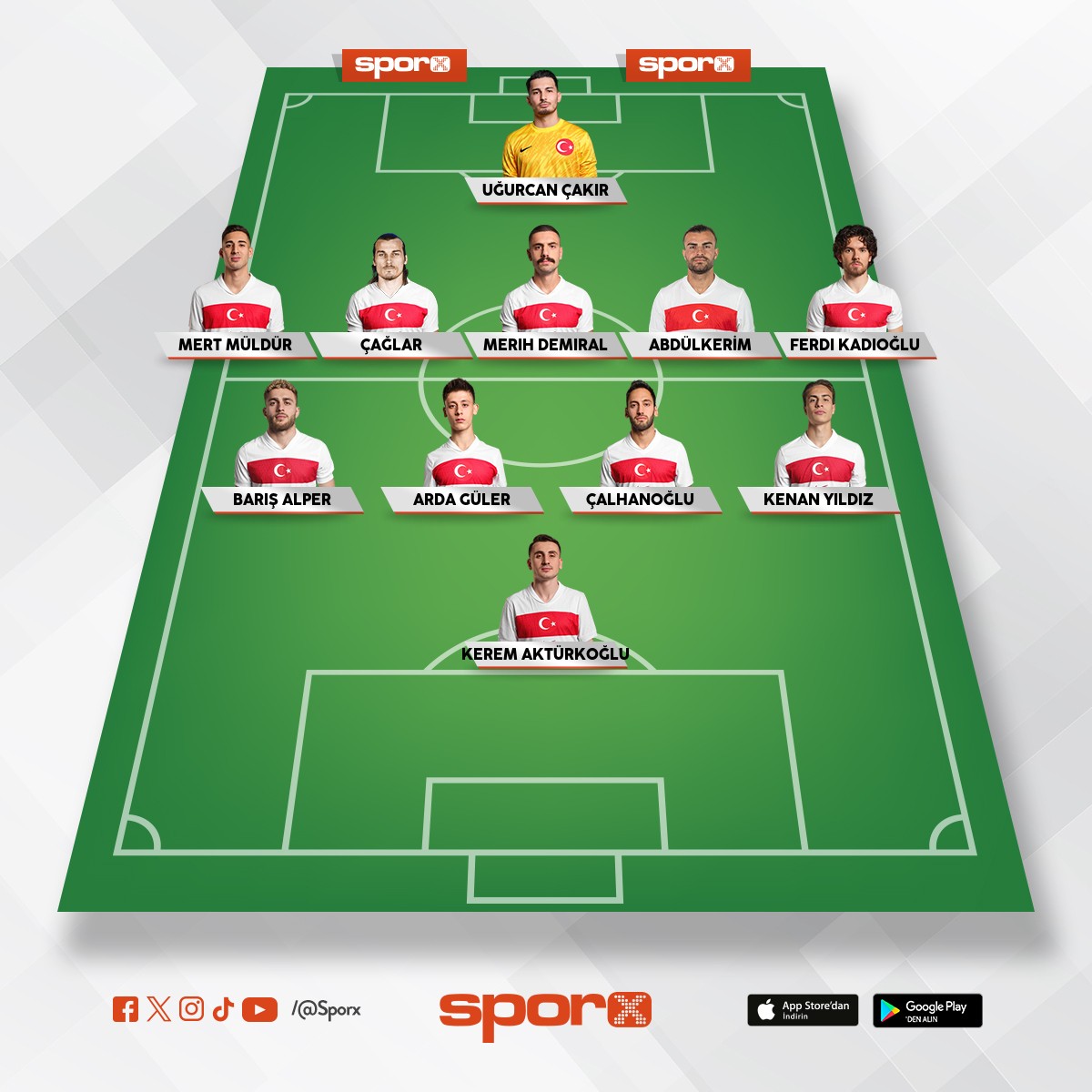 Romanya y� Denize d�kecek kadro