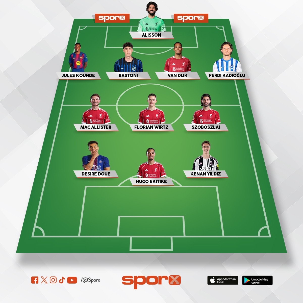 Gereken kadro *liverpool*