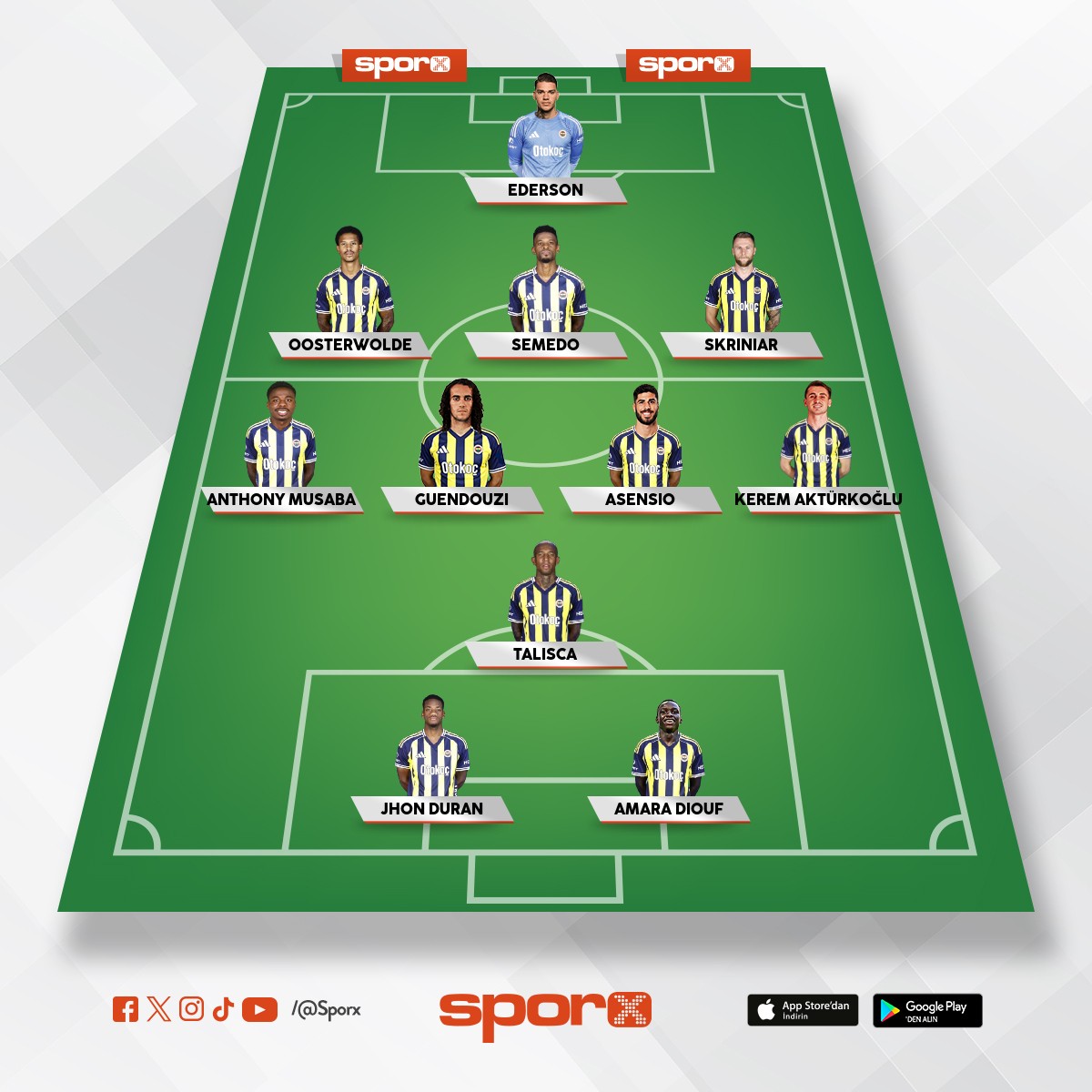 �ampiyon fenerbah�e💛💙