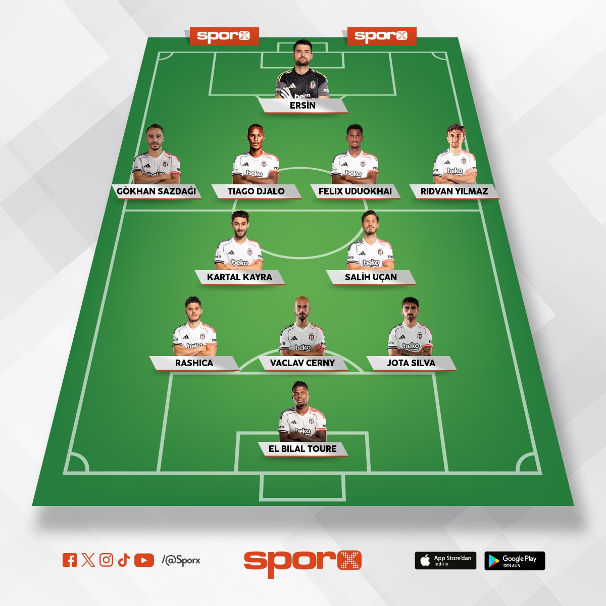 Orkun ndidi abraham Demir ege rafa silva sat���ndan sonra mevcut kadro