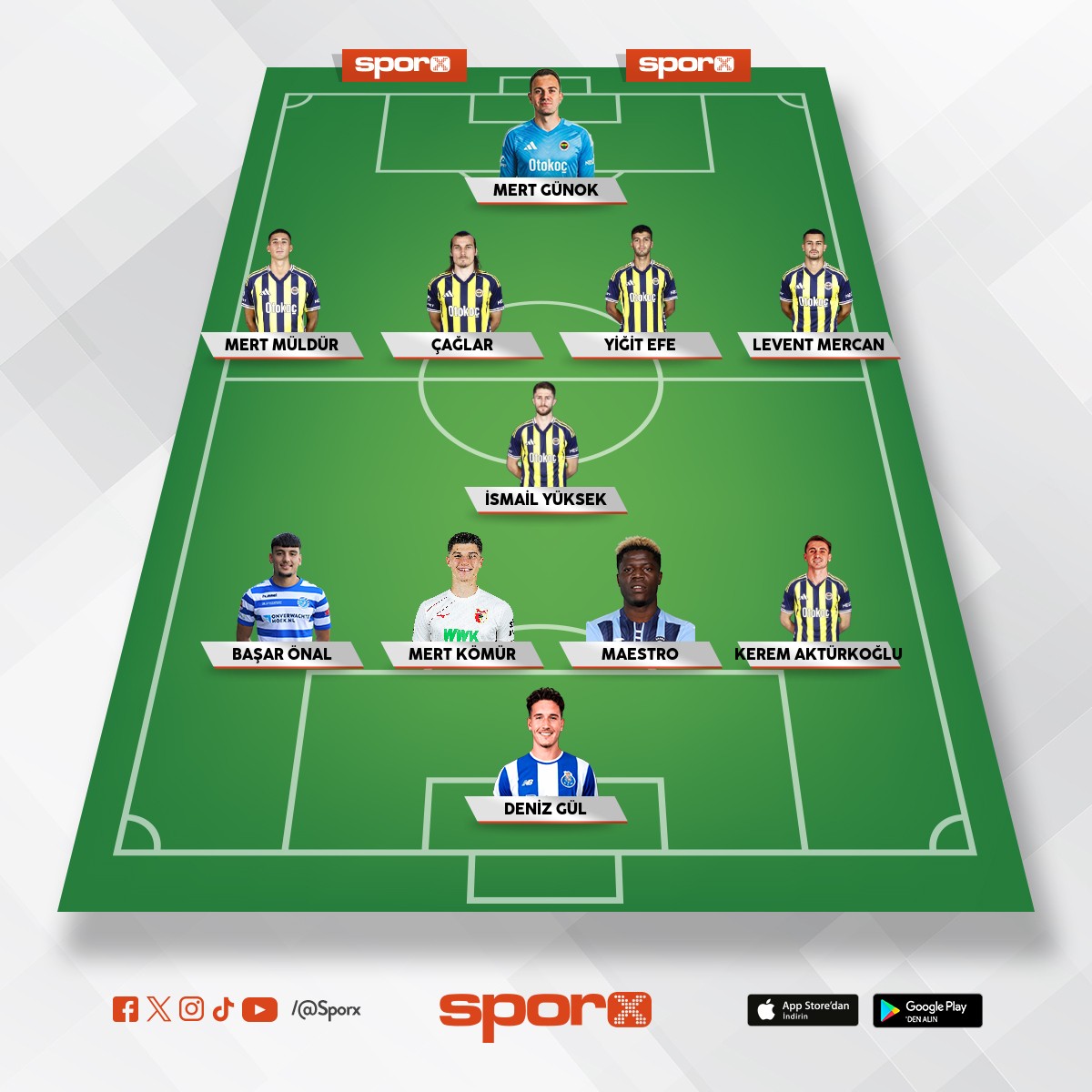 Gelecek sezon 2.kadro