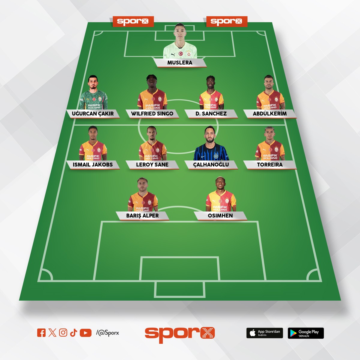 furkank�rm�z�ate�