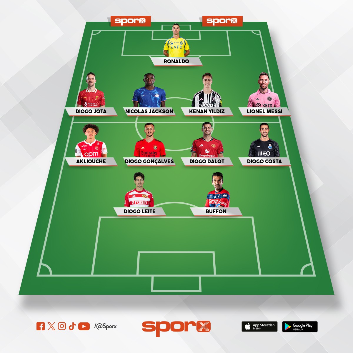 Diogo jota 







Diogo jota