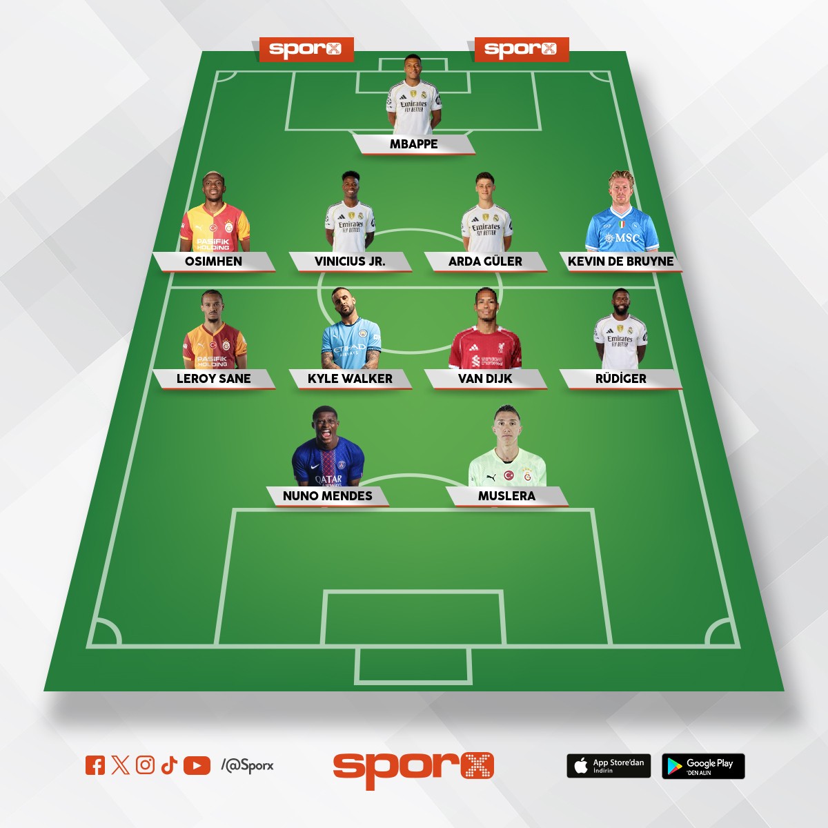 �ampiyonlar birli�i