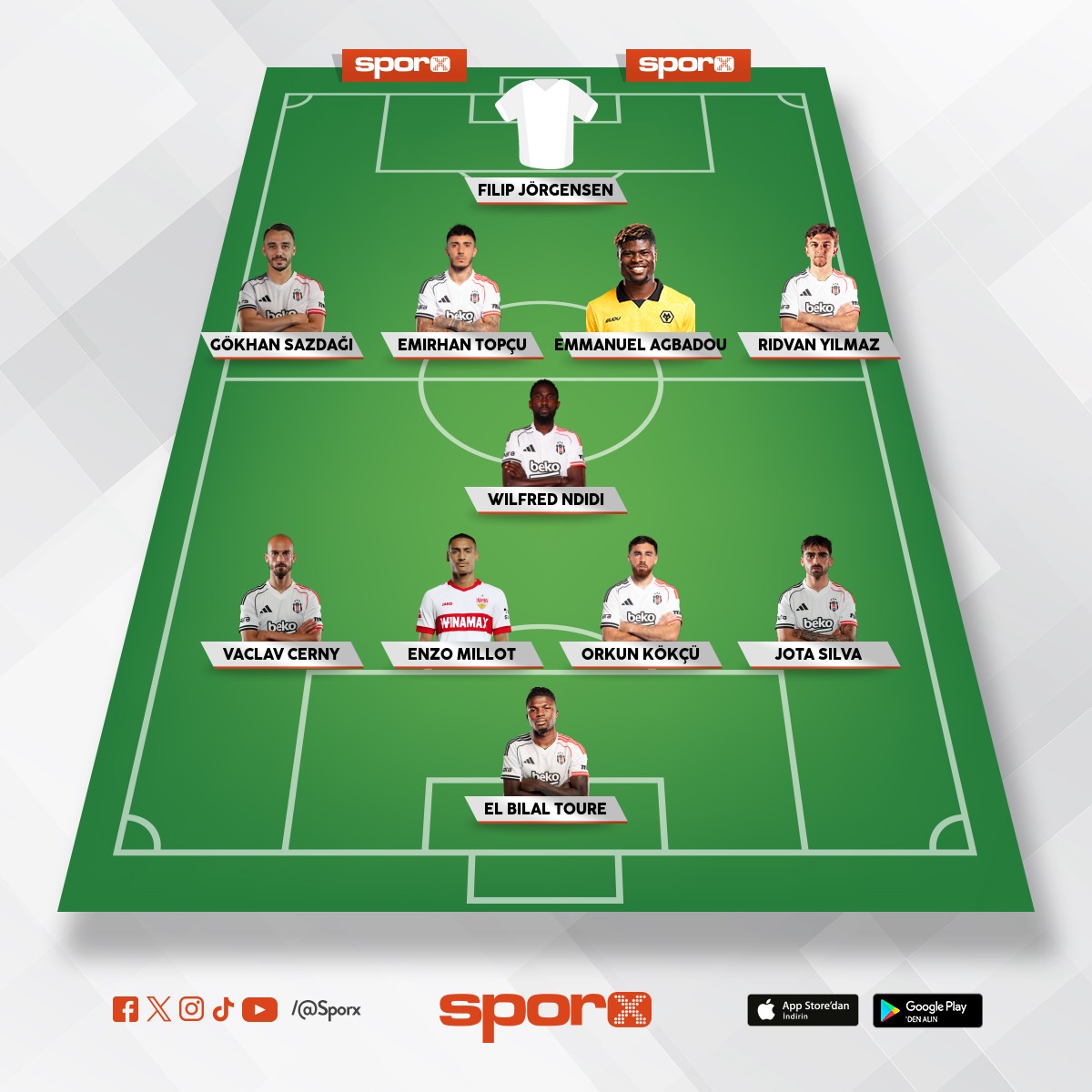 Be�ikta� 2025-26 Kadro