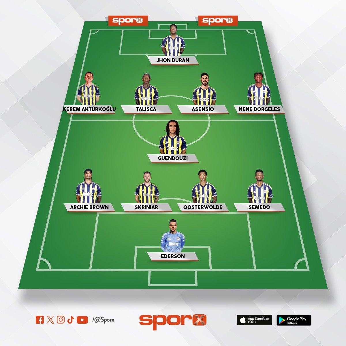 Anton Villa maci icin Formation