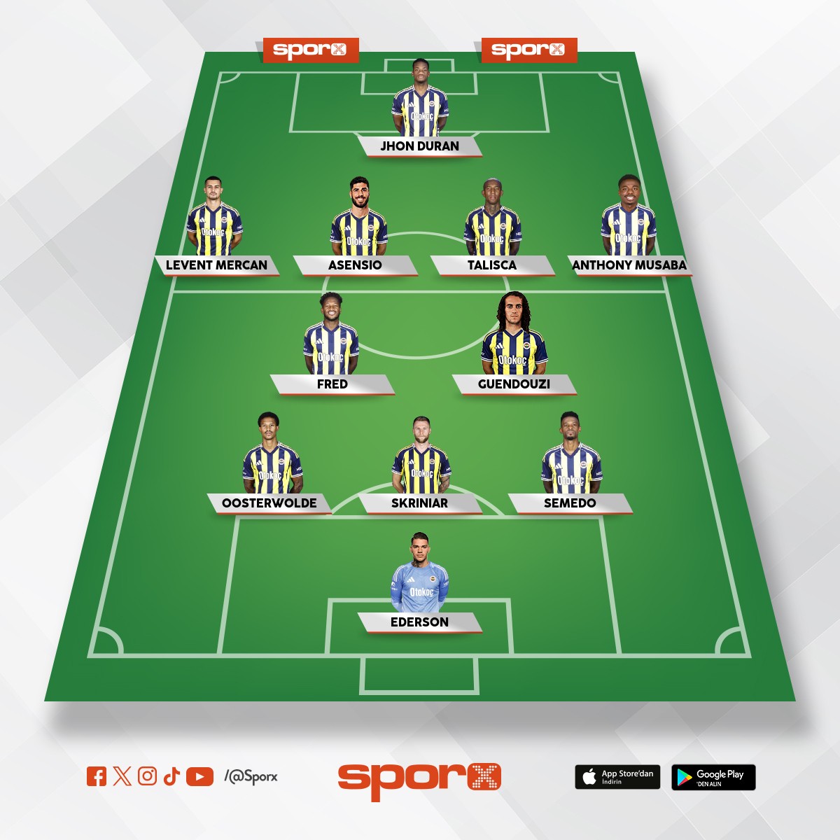 Aston villa ilk 11 adnan