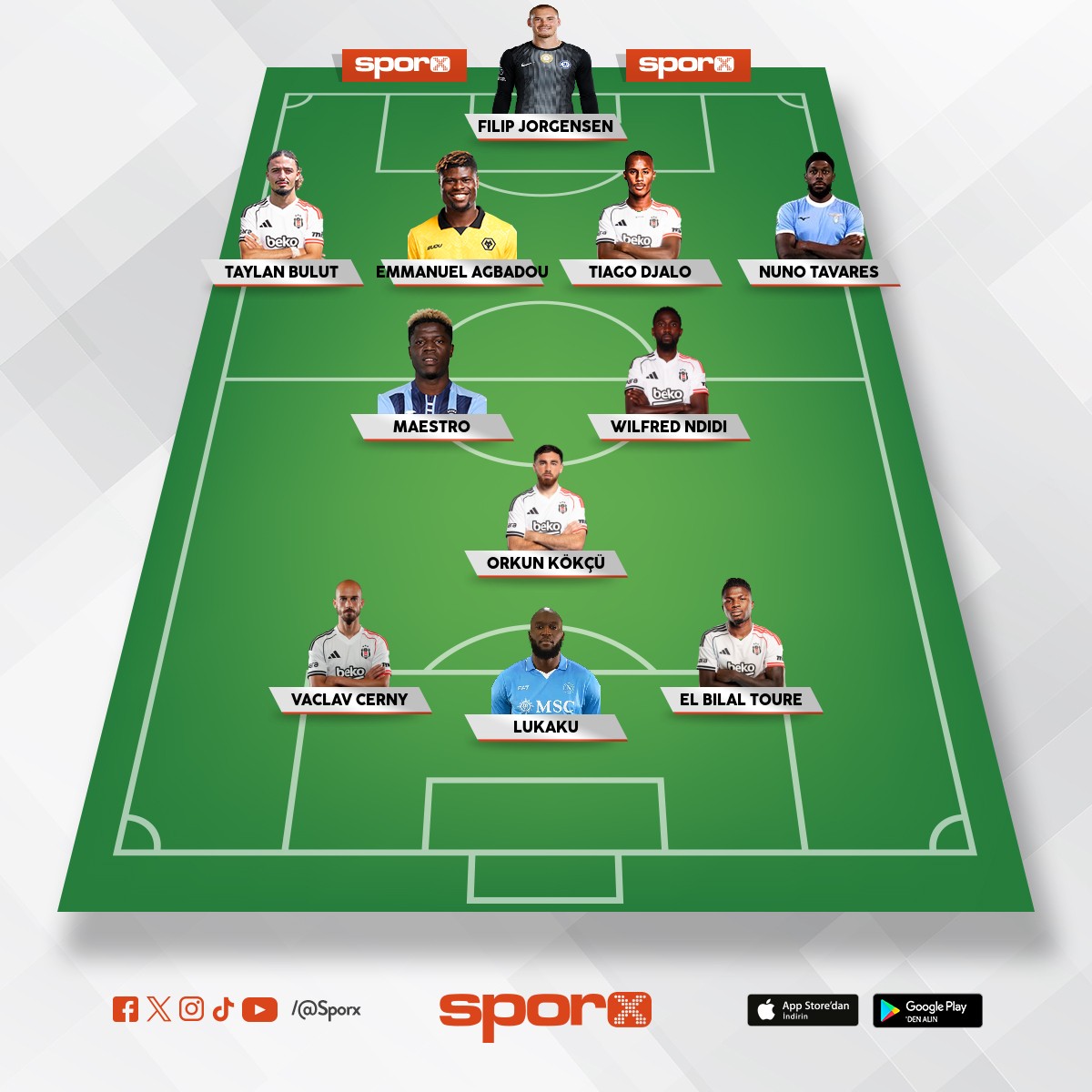 �u yeme�i yapacaksan yap loo