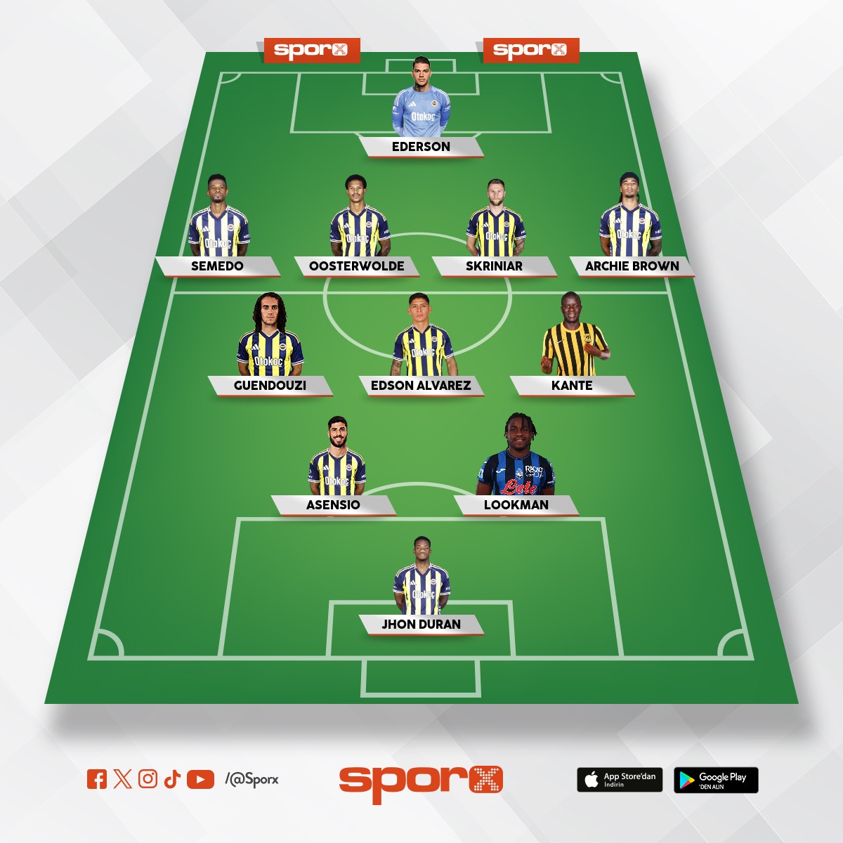 �ampiyonluk Kadrosu 