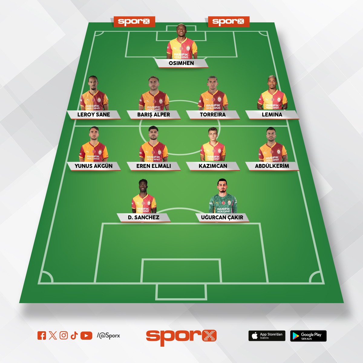 atlico madrid  ma�� kadrosu