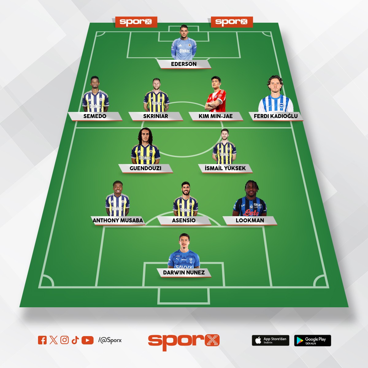 Yedekler: Mert, Oosterwolde, alvarez, nene, duran, brown, kerem