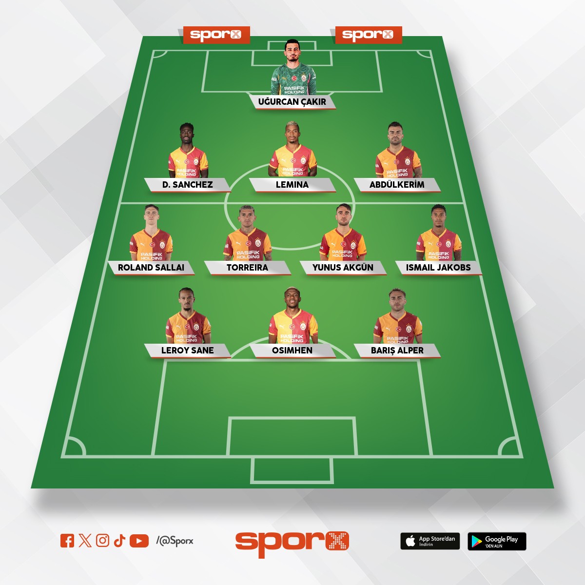 �ampiyonluk kadrosu