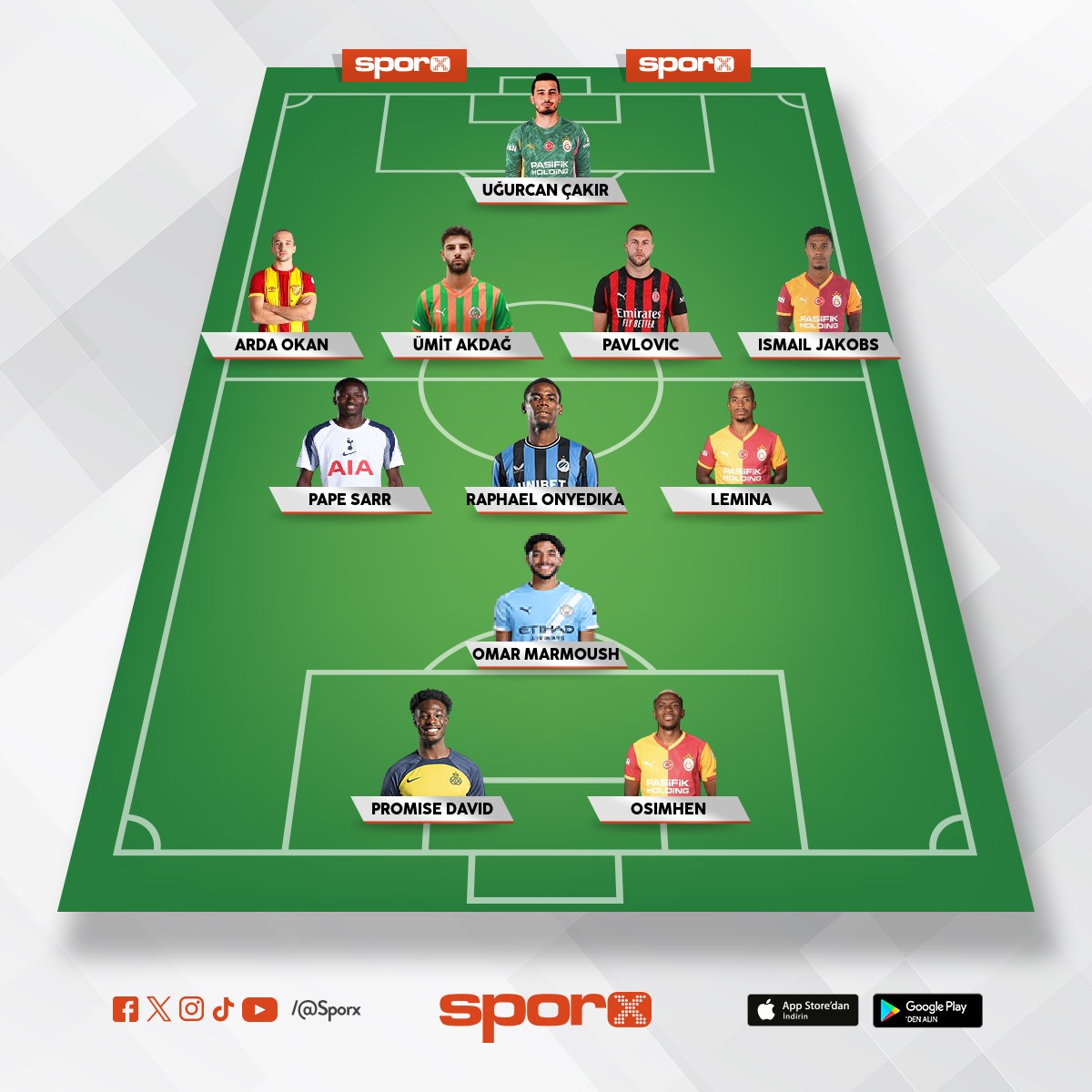 Yedek as kadro gen� isti yoruz