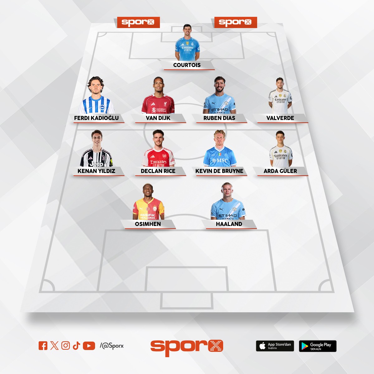 �ampiyonlar ligi haftan�n kadrosu