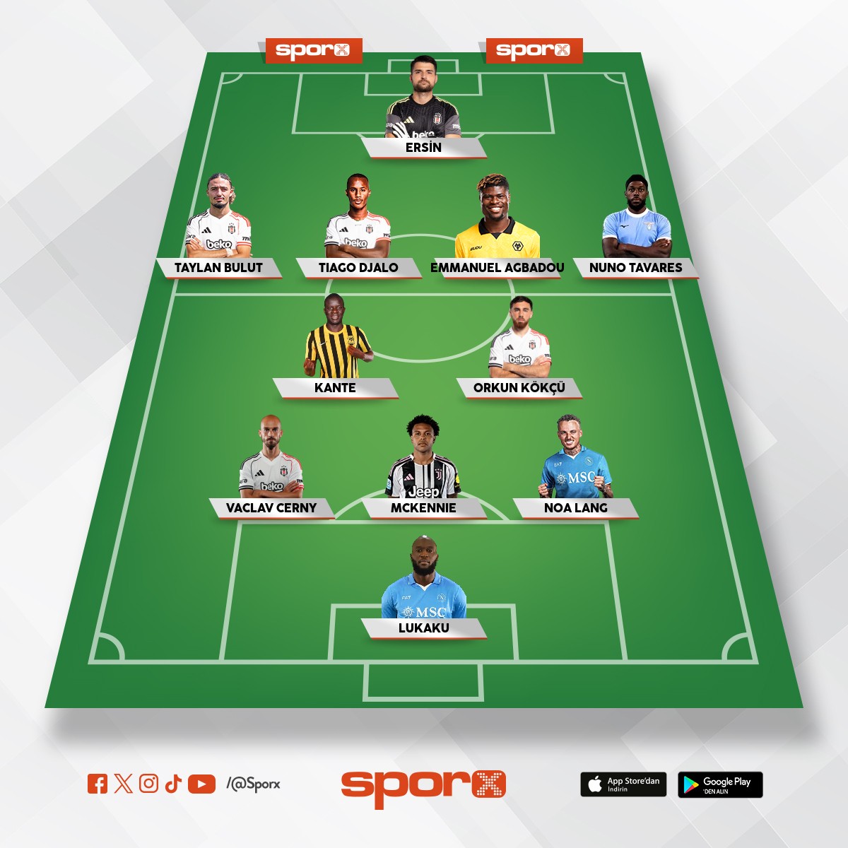 bjk devre aras� yap�lmas� gereken transferler