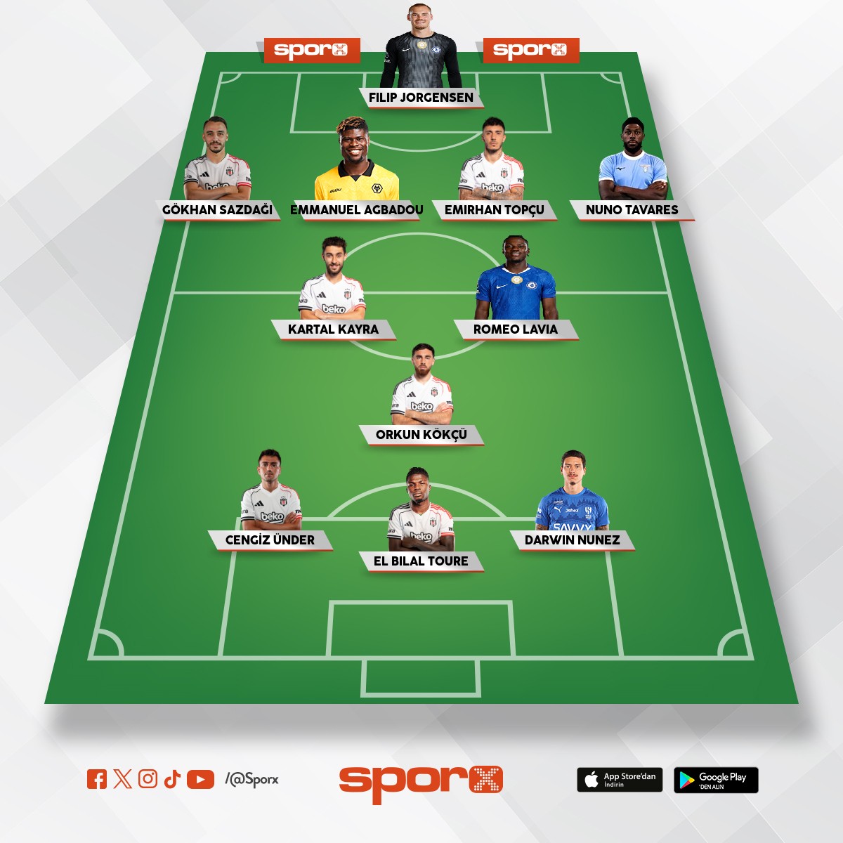 Ortaya kar���k 