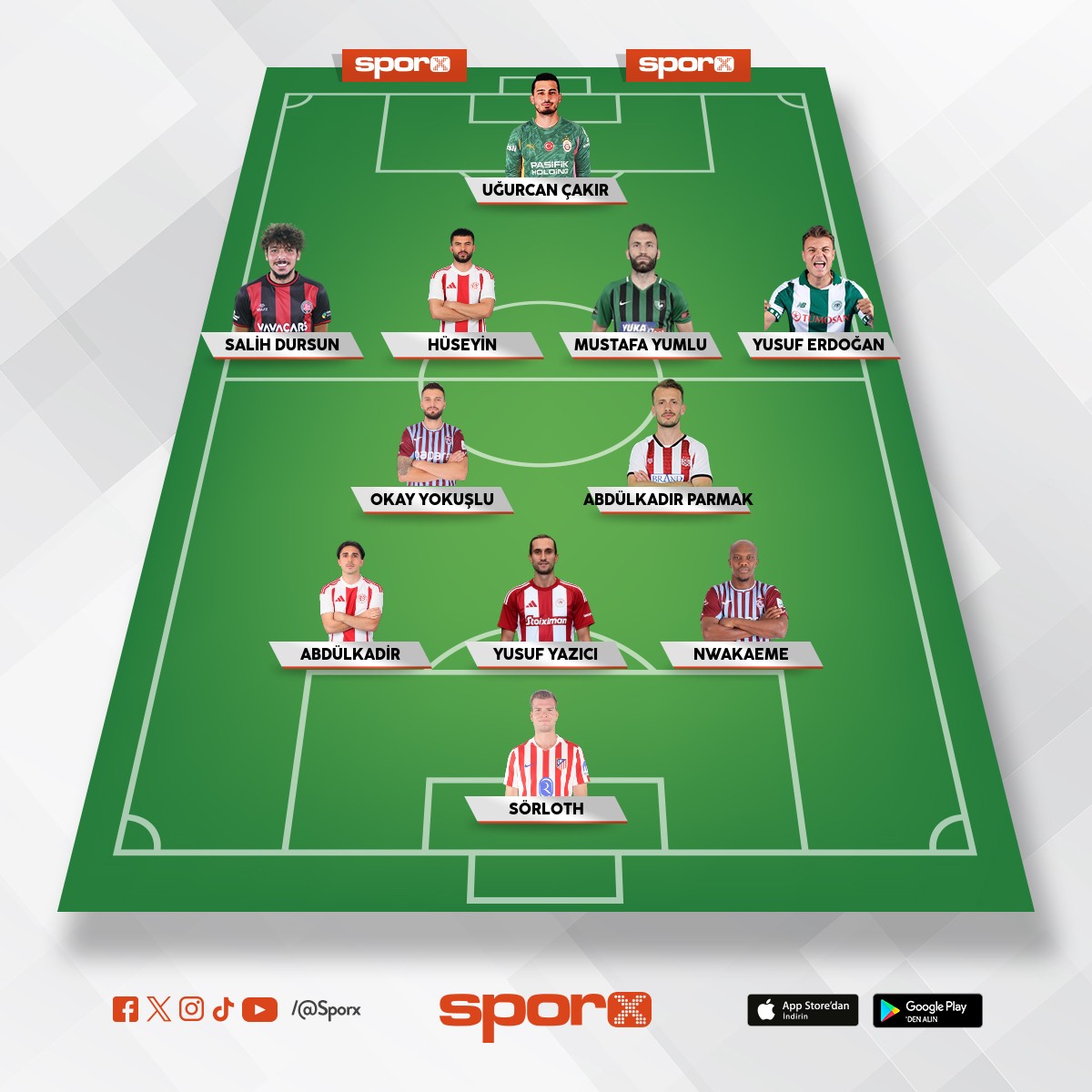 PR�ME TRABZONSPOR 🩵❤️🩵❤️🩵🐟